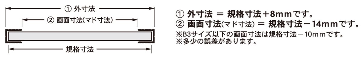 画像7: アルテ エコイレパネ A4   (7)